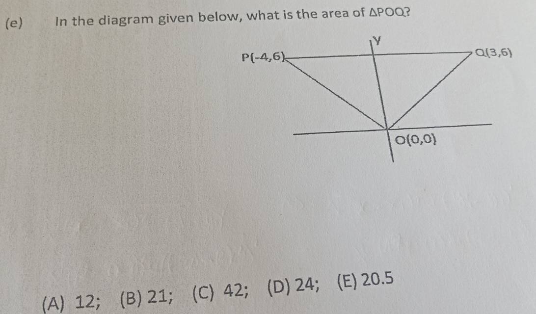 In the diagram given below, what is the area of △ POQ ?
(A) 12; (B) 21; (C) 42; (D) 24; (E) 20.5