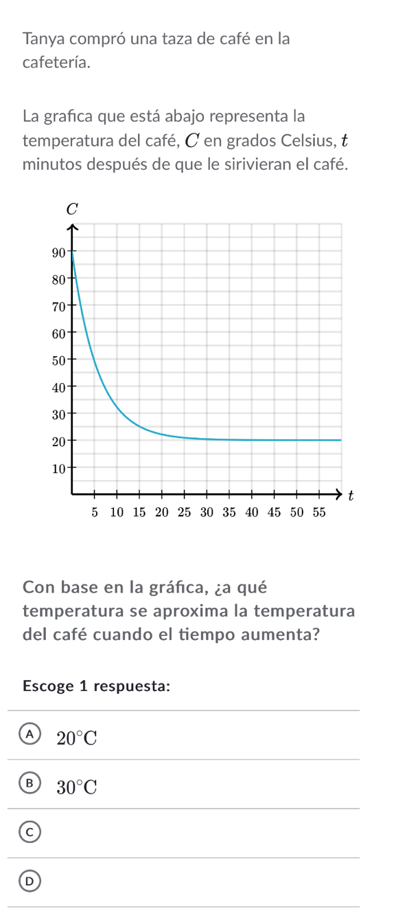 Tanya compró una taza de café en la
cafetería.
La grafica que está abajo representa la
temperatura del café, C en grados Celsius, t
minutos después de que le sirivieran el café.
Con base en la gráfica, ¿a qué
temperatura se aproxima la temperatura
del café cuando el tiempo aumenta?
Escoge 1 respuesta:
A 20°C
B 30°C
C
D