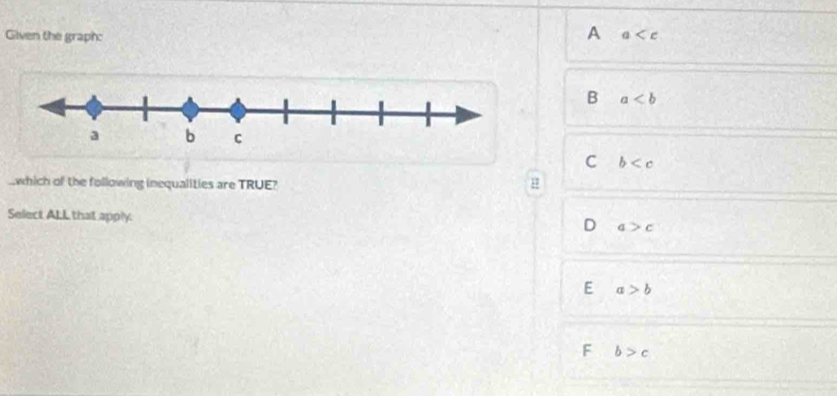 A
Given the graph: a
B a
C b
which of the following inequalities are TRUE?
Select AI.L that apply D a>c
E a>b
F b>c