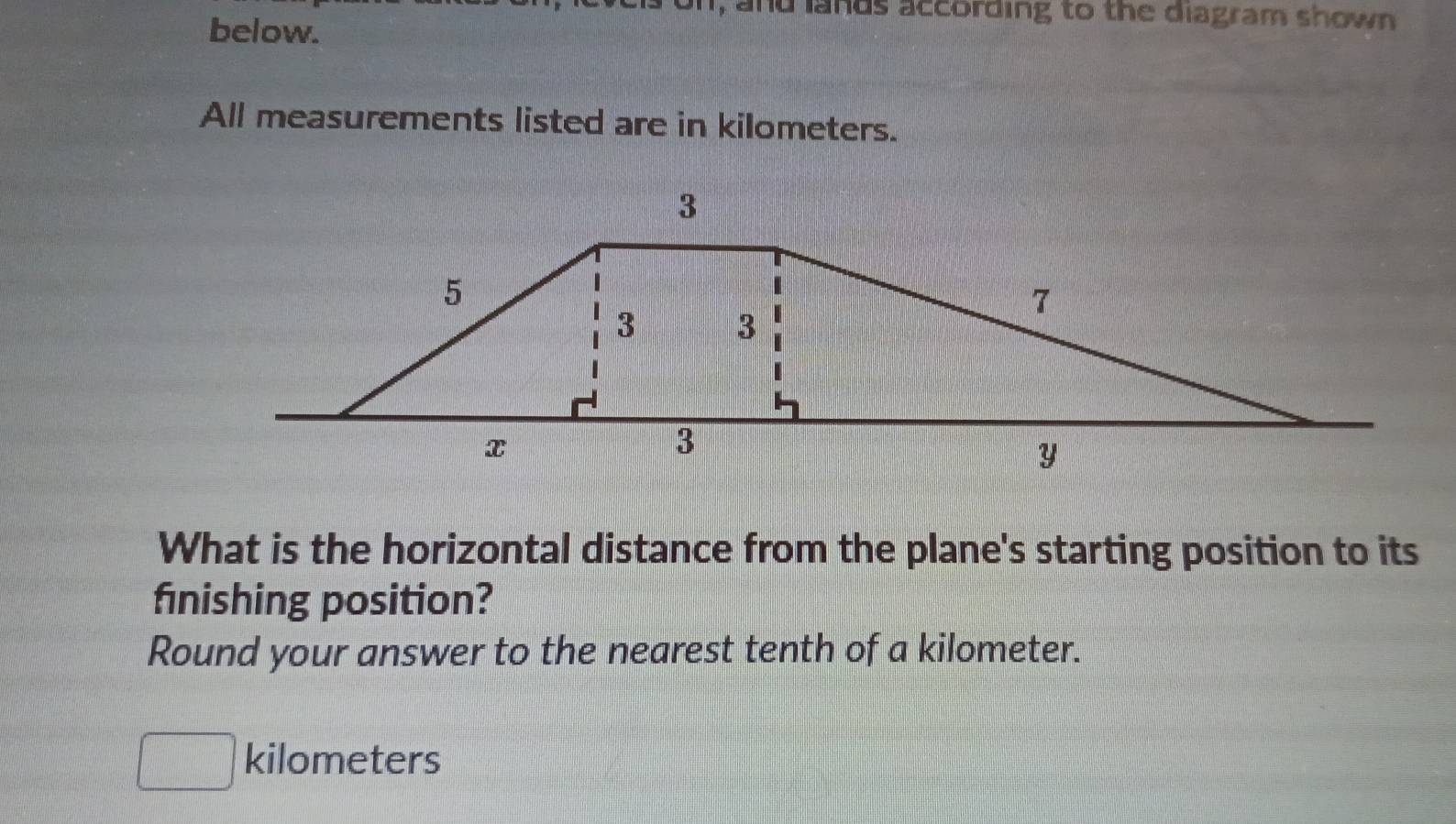 I, and lands according to the diagram shown 
below. 
All measurements listed are in kilometers. 
What is the horizontal distance from the plane's starting position to its 
finishing position? 
Round your answer to the nearest tenth of a kilometer.
kilometers