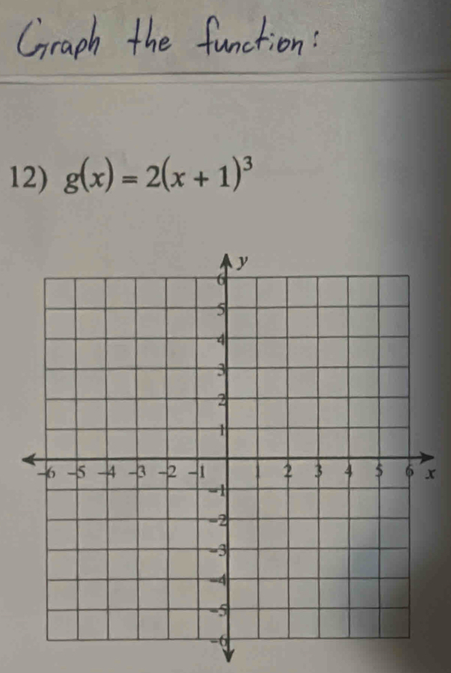 g(x)=2(x+1)^3
x