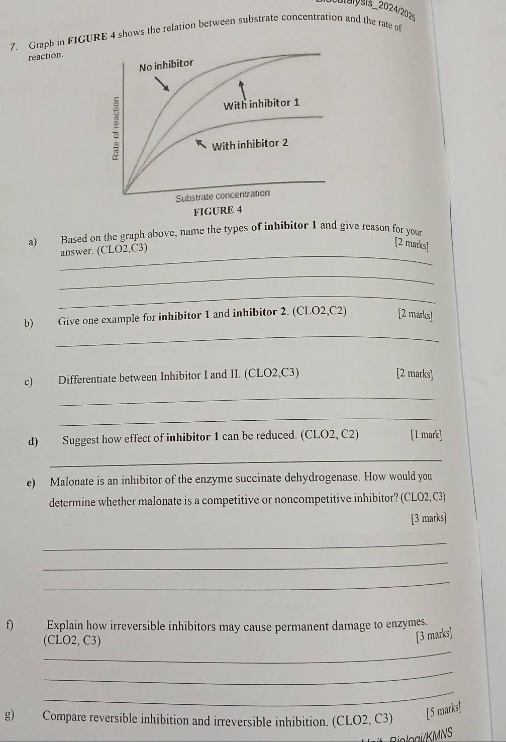 utalysis_2024/202s 
7. Graph in FIGURE 4 shows the relation between substrate concentration and the rate of 
reaction. 
No inhibitor 
With inhibitor 1
With inhibitor 2
Substrate concentration 
FIGURE 4 
a) Based on the graph above, name the types of inhibitor 1 and give reason for your 
_answer. (CLO2, C3) 
[2 marks] 
_ 
_ 
_ 
b) Give one example for inhibitor 1 and inhibitor 2. (CLO2,C2) [2 marks] 
c) Differentiate between Inhibitor I and II. (CLO2,C3) [2 marks] 
_ 
_ 
d) Suggest how effect of inhibitor 1 can be reduced. (CLO2, C2) [1 mark] 
_ 
e) Malonate is an inhibitor of the enzyme succinate dehydrogenase. How would you 
determine whether malonate is a competitive or noncompetitive inhibitor? (CLO2, C3) 
[3 marks] 
_ 
_ 
_ 
f) Explain how irreversible inhibitors may cause permanent damage to enzymes. 
_ 
(CLO2, C3) 
[3 marks] 
_ 
_ 
g) Compare reversible inhibition and irreversible inhibition. (CLO2, C3) [5 marks] 
Riologi/KMNS