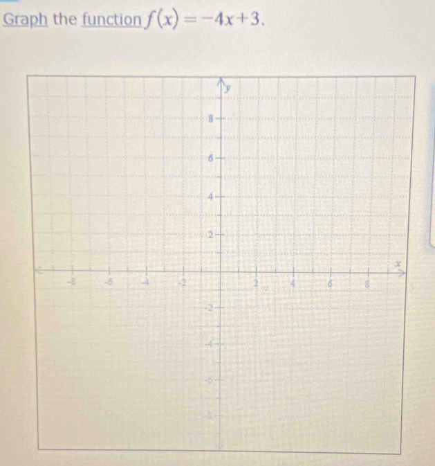 Graph the function f(x)=-4x+3.