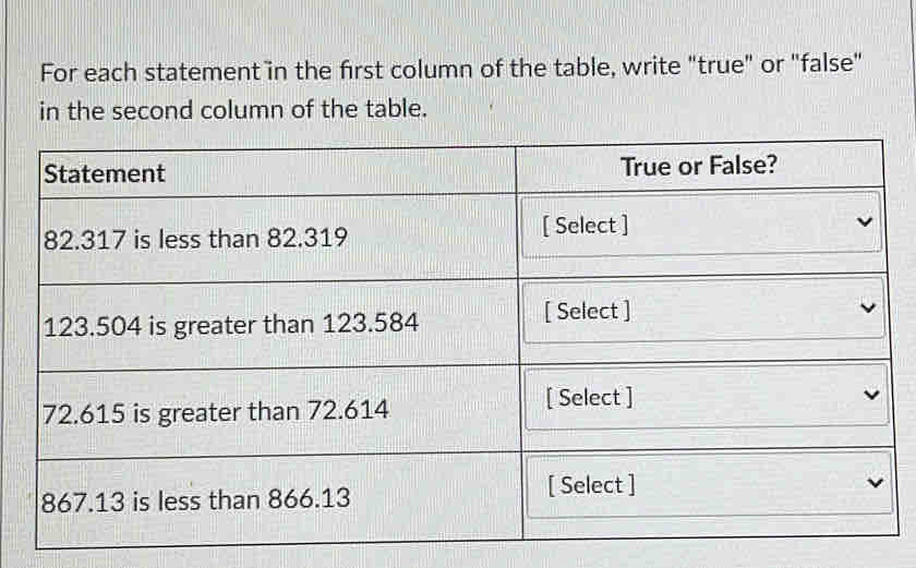 For each statement in the first column of the table, write "true" or "false" 
in the second column of the table.