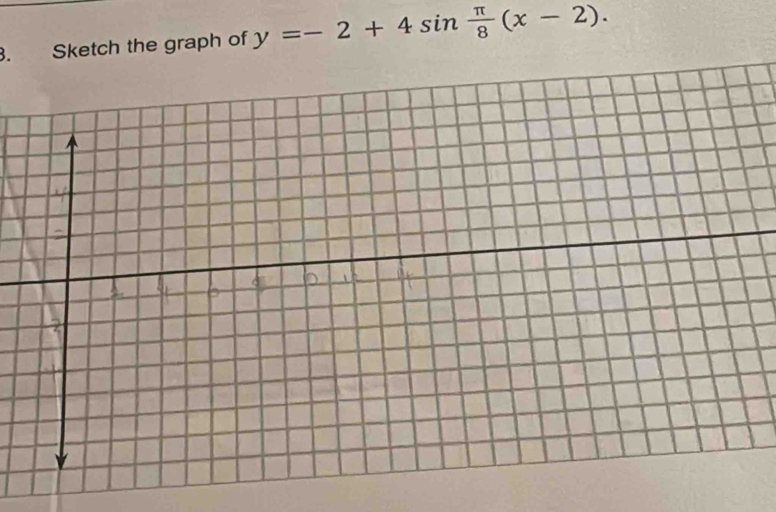 Sketch the graph of y=-2+4sin  π /8 (x-2).