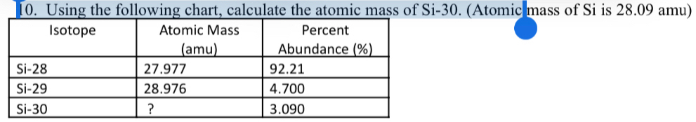 Using the following chart, calculate the atomic mass of Si-30. (Atomic mass of Si is 28.09 amu)