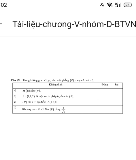 02
4G 76
Tài-liệu-chương-V-nhóm-D-BTVN
Câu 89: Trong không gian Oxyz, cho mặt phẳng (P):x+y+2z-4=0.