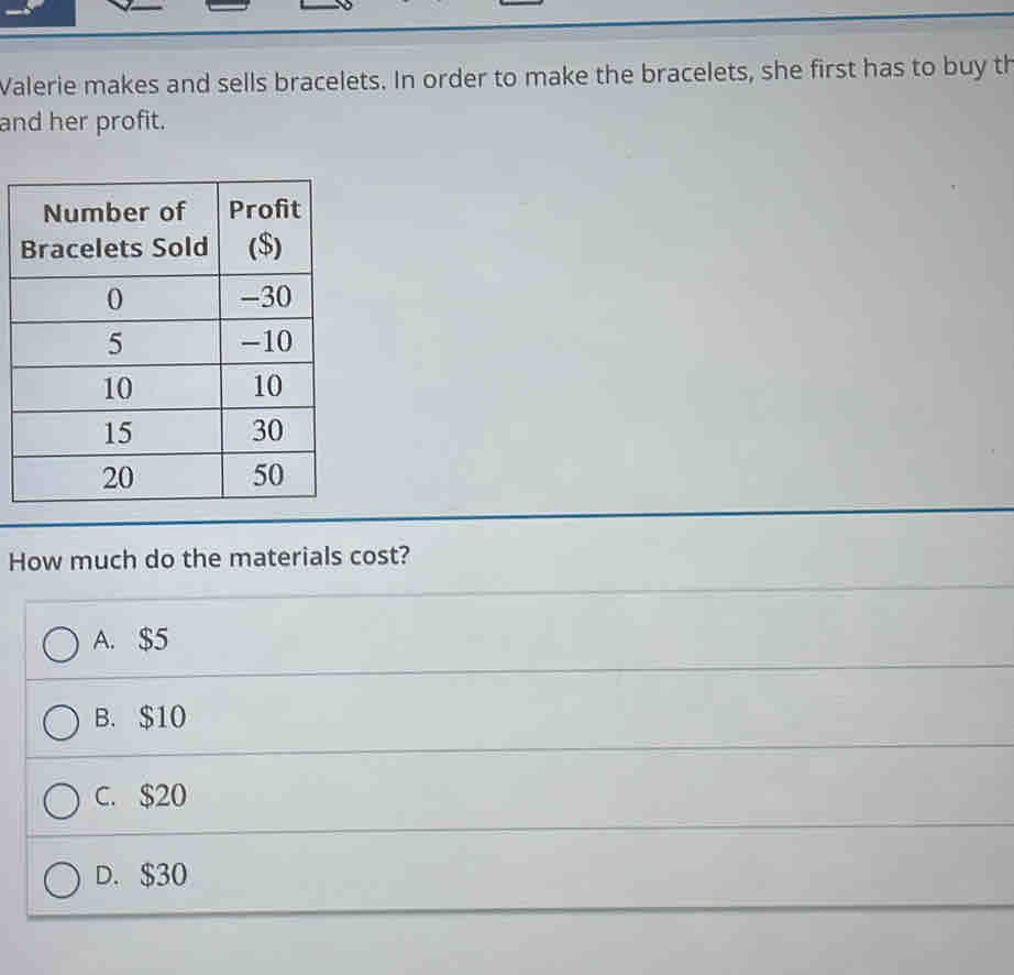 Valerie makes and sells bracelets. In order to make the bracelets, she first has to buy th
and her profit.
How much do the materials cost?
A. $5
B. $10
C. $20
D. $30
