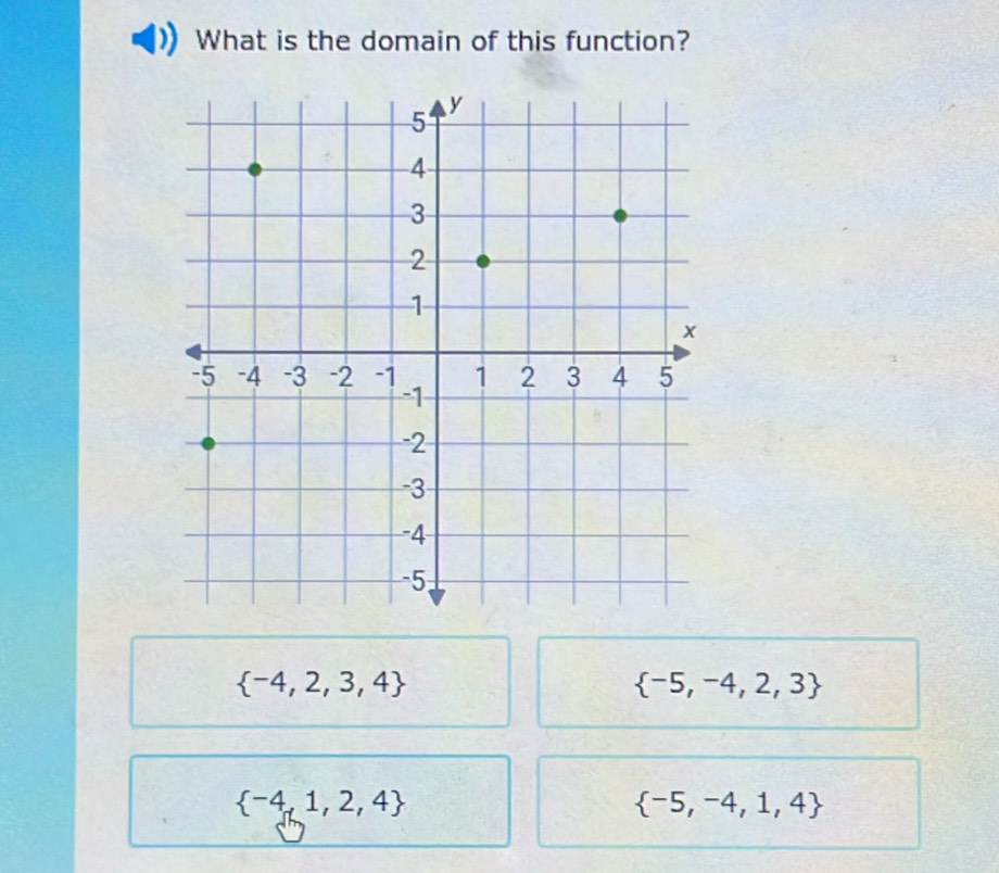 What is the domain of this function?
 -4,2,3,4
 -5,-4,2,3
 -4,1,2,4
 -5,-4,1,4