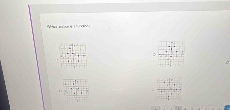 Which relation is a function?
y
-
v
1 5 6 7 9