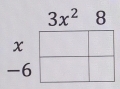 3x^2 8
x
-6