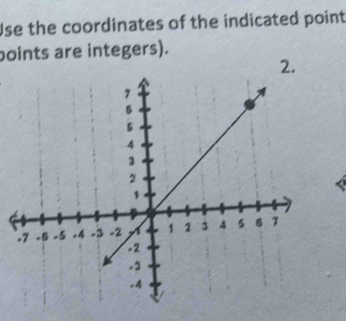 Use the coordinates of the indicated point 
points are integers).