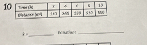 1
k= _ Equation:_