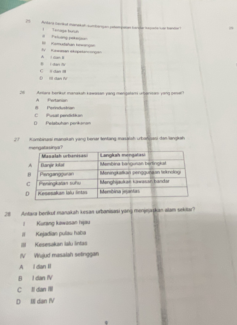 Anlara benkut manakah sumbangan petempatan bandar kepada luar bandar?
29
1 Tenaga buruh
il Peluang pekerjaan
III Kemudahan kewangan
IV Kawasan ekopelancongan
A I dan II
B I dan IV
C li dan III
D III dan IV
26 Antara berikut manakah kawasan yang mengalami urbanisası yang pesat?
A Pertanian
B Perindustrian
C Pusat pendidikan
D Pelabuhan perikanan
27 Kombinasi manakah yang benar tentang masalah urbanisasi dan langkah
mengatasinya?
28 Antara berikut manakah kesan urbanisasi yang menjejaskan alam sekitar?
l Kurang kawasan hijau
II Kejadian pulau haba
I]l Kesesakan lalu lintas
IV Wujud masalah setinggan
A I dan II
B I dan IV
C Il dan Ill
D IIl dan IV