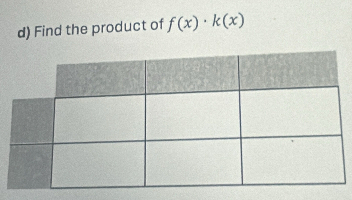 Find the product of f(x)· k(x)