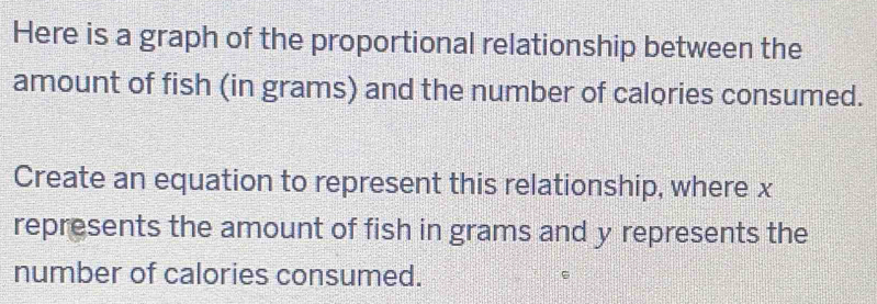 Here is a graph of the proportional relationship between the 
amount of fish (in grams) and the number of calories consumed. 
Create an equation to represent this relationship, where x
represents the amount of fish in grams and y represents the 
number of calories consumed.