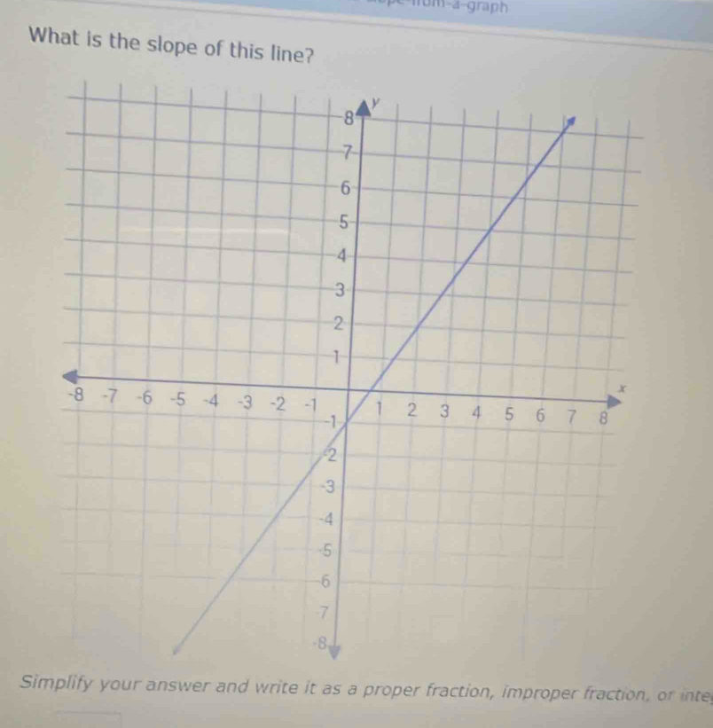 a-graph 
What is the slope of this line? 
Simplify your answer and write it as a proper fraction, improper fraction, or inte