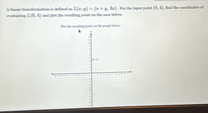 A lineur transformation is defined as L(x,y)=(x+y,3x). For the input point (0,4) find the coordinates of 
ealuting Z(0,4) and plot the resulting point on the axes below,
Plet the onsulting point on the graph below,