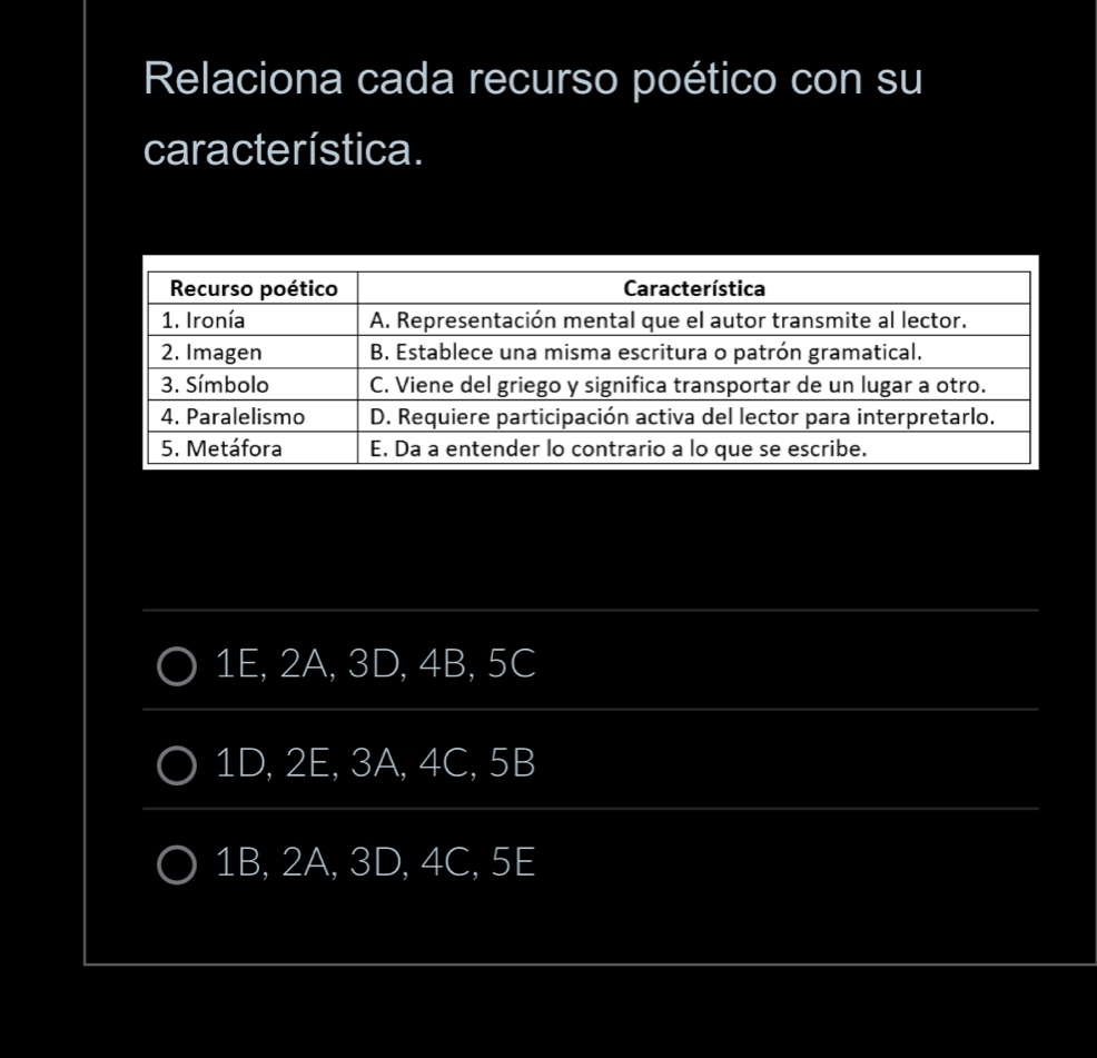 Relaciona cada recurso poético con su
característica.
1E, 2A, 3D, 4B, 5C
1D, 2E, 3A, 4C, 5B
1B, 2A, 3D, 4C, 5E