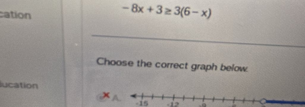 cation
-8x+3≥ 3(6-x)
Choose the correct graph below. 
lucation
-15 -12
?