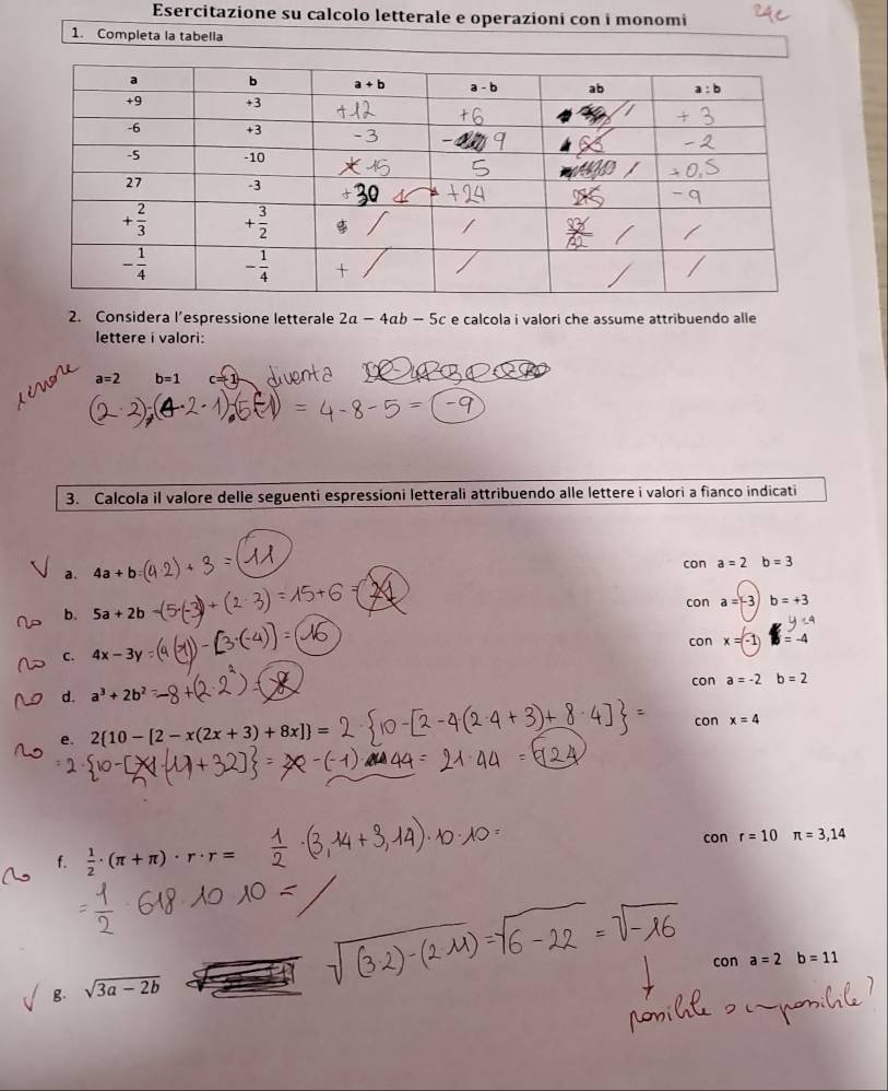 Esercitazione su calcolo letterale e operazioni con i monomi
1. Completa la tabella
2. Considera l’espressione letterale 2a-4ab-5c e calcola i valori che assume attribuendo alle
lettere i valori:
a=2 b=1
3. Calcola il valore delle seguenti espressioni letterali attribuendo alle lettere i valori a fianco indicati
a. 4a+b con a=2 b=3
b. 5a+2b cona=-3 b=+3
C. 4x-3y conx=-1 =-4
d. a^3+2b^2 cona=-2^ b=2
e. 2 10-[2-x(2x+3)+8x] =
conx=4
con r=10π =3,14
f.  1/2 · (π +π )·
con a=2b=11
g. sqrt(3a-2b)