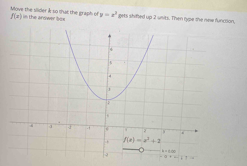 Move the slider k so that the graph of y=x^2 gets shifted up 2 units. Then type the new function,
f(x) in the answer box