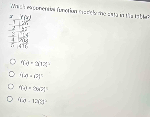 Which exponential function models the data in the table?
f(x)=2(13)^x
f(x)=(2)^x
f(x)=26(2)^x
f(x)=13(2)^x