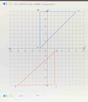 Are △ BCD and △ VWX congruent?
1) 2x yes no