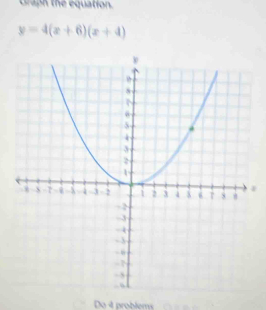 Graph the equation.
y=4(x+6)(x+4)
Do 4 problems