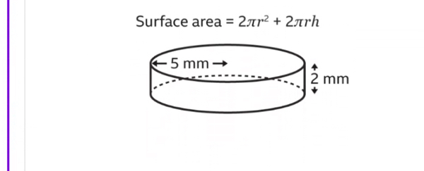 Surface area =2π r^2+2π rh