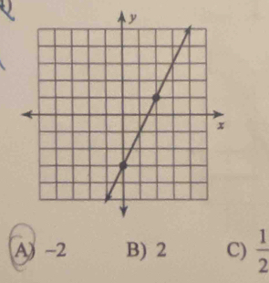 A) -2 B) 2 C)  1/2 