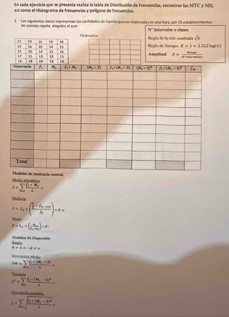 En cada ejercicio que se presenta realiza la tabla de Distribución de Frecuencias, encontrar las MTC y MD,
así como el Histograma de frecuencias y polígono de frecuencias.
1Los siguientes datos representan las cantidades de hamburguesas elaboradas en una hora, por 25 establecimientos
de comida rápida, elegidos al azar
N° Intervalos o clases
Ordenarius Regla de la raíz cuadrada sqrt(n)
Regla de Starges K=1+3.322log (n)
Amplitud A=frac Rangervariatervaluts
Mofu animética
overline x=sumlimits frac f_i* M_in=
Mcdiana
x=L_1+(frac  n/2 -L_m-maxf_2)· A=
Mods
overline x=L_z+(frac d_2d_2+d_2)· A=
Medidas de Dispersión
Ramso
HRightarrow d>-d
Disvracaón Medan
0M=sumlimits frac f_t* |M_t-overline M|n=
Versaima
a^2=sumlimits frac f_i* (M_i-X)^2n=
Dessnc não crinão
a=sumlimits sqrt(frac (1+(M_2)-overline x)^2n=