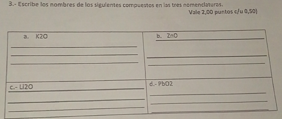 3.- Escribe los nombres de los sigulentes compuestos en las tres nomenclaturas. 
Vale 2,00 puntos c/u 0,50