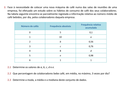 Face à necessidade de colocar uma nova máquina de café numa das salas de reuniões de uma 
empresa, foi efetuado um estudo sobre os hábitos de consumo de café dos seus colaboradores. 
Na tabela seguinte encontra-se parcialmente registada a informação relativa ao número médio de 
café bebidos, por dia, pelos colaboradores daquela empresa. 
2.1 Determine os valores de σ, b, c, d e e. 
2.2 Que percentagem de colaboradores bebe café, em média, no máximo, 3 vezes por dia? 
2.3 Determine a moda, a média e a mediana deste conjunto de dados.