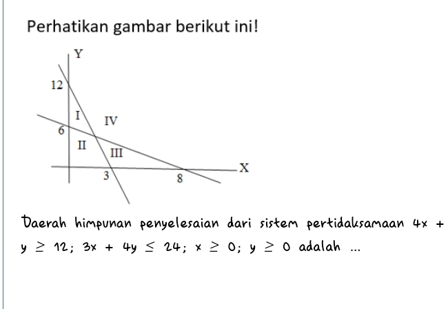 Perhatikan gambar berikut ini! 
Daerah himpunan penyelesaian dari sistem pertidaksamaan × +
+ 4y ≤ 。 y C adalah ...