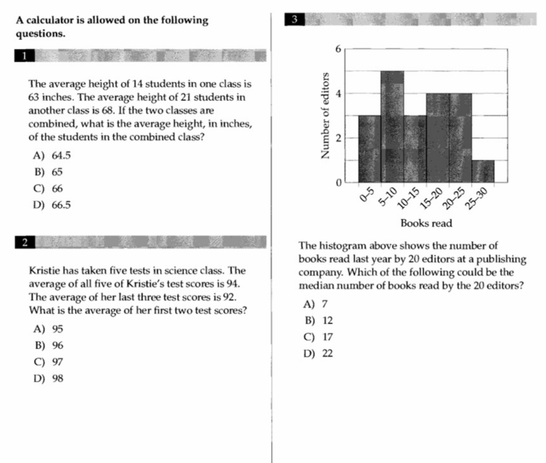 A calculator is allowed on the following 3
questions.
1
The average height of 14 students in one class is
63 inches. The average height of 21 students in
another class is 68. If the two classes are
combined, what is the average height, in inches,
of the students in the combined class?
A) 64.5
B) 65
C) 66
D) 66.5
2
The histogram above shows the number of
books read last year by 20 editors at a publishing
Kristie has taken five tests in science class. The company. Which of the following could be the
average of all five of Kristie’s test scores is 94. median number of books read by the 20 editors?
The average of her last three test scores is 92.
What is the average of her first two test scores? A) 7
B) 12
A) 95
C) 17
B) 96
C) 97 D) 22
D) 98