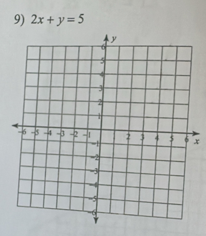 2x+y=5
x