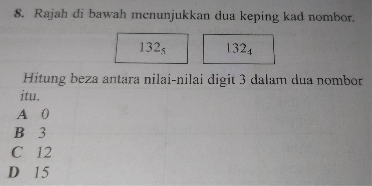 Rajah di bawah menunjukkan dua keping kad nombor.
132_5
132_4
Hitung beza antara nilai-nilai digit 3 dalam dua nombor
itu.
A 0
B 3
C 12
D 15