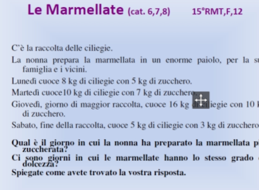 Le Marmellate (cat. 6, 7, 8) 15° RMT,F, 12
C'è la raccolta delle ciliegie. 
La nonna prepara la marmellata in un enorme paiolo, per la sí 
famiglia e i vicini. 
Lunedì cuoce 8 kg di ciliegie con 5 kg di zucchero. 
Martedì cuoce10 kg di ciliegie con 7 kg di zucchero. 
Giovedì, giorno di maggior raccolta, cuoce 16 kg dR eiliegie con 10
di zucchero. 
Sabato, fine della raccolta, cuoce 5 kg di ciliegie con 3 kg di zucchero 
Qual è il giorno in cui la nonna ha preparato la marmellata p 
zuccherata? 
Ci sono giorni in cui le marmellate hanno lo stesso grado 
dolcezza? 
Spiegate come avete trovato la vostra risposta.