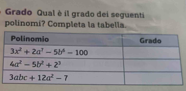 Grado Qual è il grado dei seguenti
polinomi? Completa la tabella.