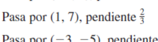Pasa por (1,7) , pendiente  2/3 
Pasa por (-3-5)