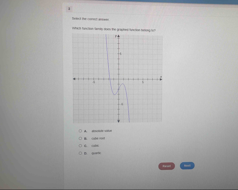 Select the correct answer. Which function family does the graphed func ...