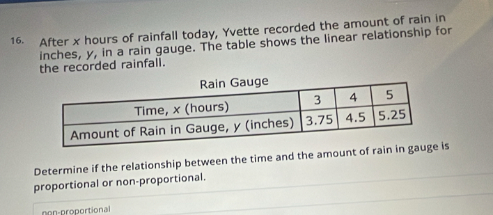 After x hours of rainfall today, Yvette recorded the amount of rain in
inches, y, in a rain gauge. The table shows the linear relationship for
the recorded rainfall.
Determine if the relationship between the time and the amount of rain in s
proportional or non-proportional.
non-proportional