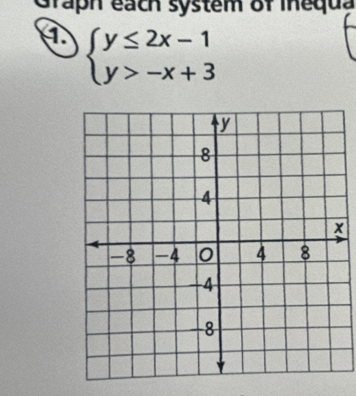 Graph each system of Inequa 
① beginarrayl y≤ 2x-1 y>-x+3endarray.