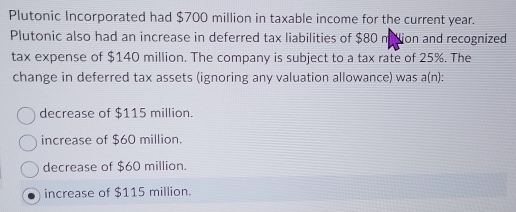 Plutonic Incorporated had $700 million in taxable income for the current year.
Plutonic also had an increase in deferred tax liabilities of $80 midion and recognized
tax expense of $140 million. The company is subject to a tax rate of 25%. The
change in deferred tax assets (ignoring any valuation allowance) was a(n):
decrease of $115 million.
increase of $60 million.
decrease of $60 million.
increase of $115 million.