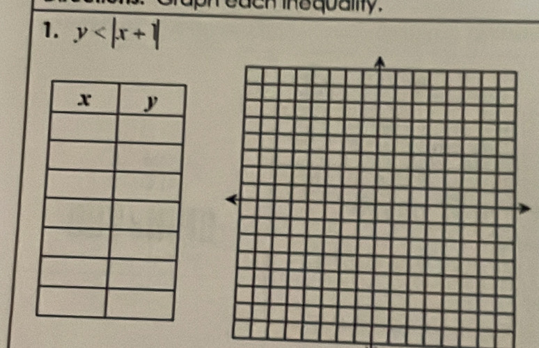 ph each inequality. 
1. y