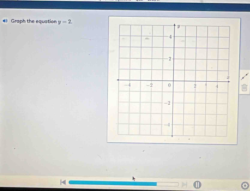 Graph the equation y=2. 
1