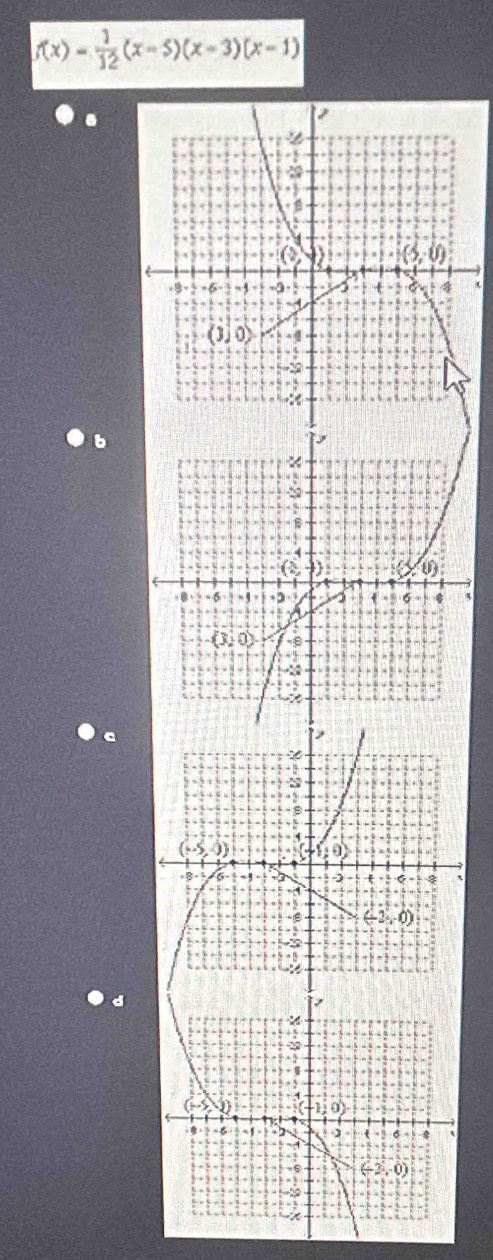 f(x)= 1/12 (x-5)(x-3)(x-1)