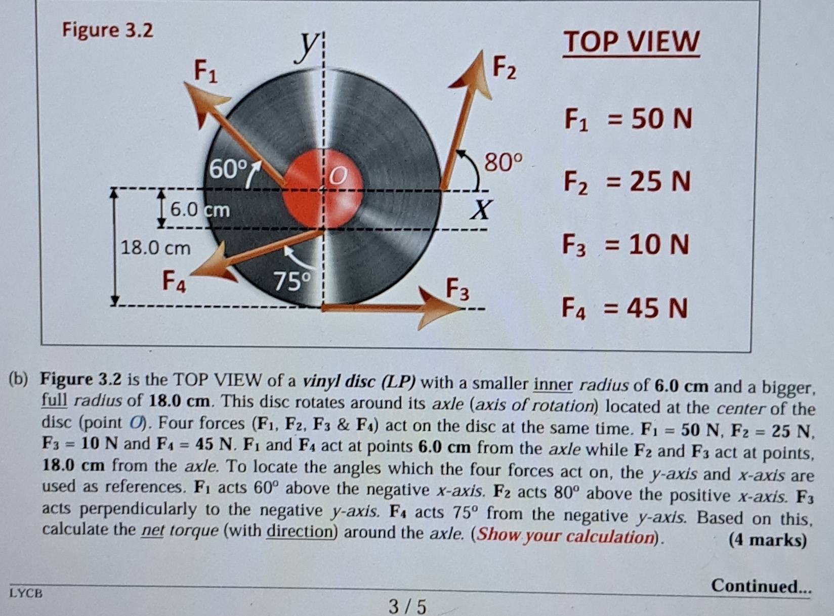 Figure 3.2
TOP VIEW
F_1=50N
F_2=25N
F_3=10N
F_4=45N
(b) Figure 3.2 is the TOP VIEW of a vinyl disc (LP) with a smaller inner radius of 6.0 cm and a bigger,
full radius of 18.0 cm. This disc rotates around its axle (axis of rotation) located at the center of the
disc (point O). Four forces (F_1,F_2,F_3 F_4) act on the disc at the same time. F_1=50N,F_2=25N,
F_3=10N and F_4=45N F_1 and F_4 act at points 6.0 cm from the axle while F_2 and F_3 act at points,
18.0 cm from the axle. To locate the angles which the four forces act on, the y-axis and x-axis are
used as references. F_1 acts 60° above the negative x-axis. F_2 acts 80^o above the positive x-axis. F_3
acts perpendicularly to the negative y-axis. F₄ acts 75° from the negative y-axis. Based on this,
calculate the net torque (with direction) around the axle. (Show your calculation). (4 marks)
LYCB
Continued...
3 / 5