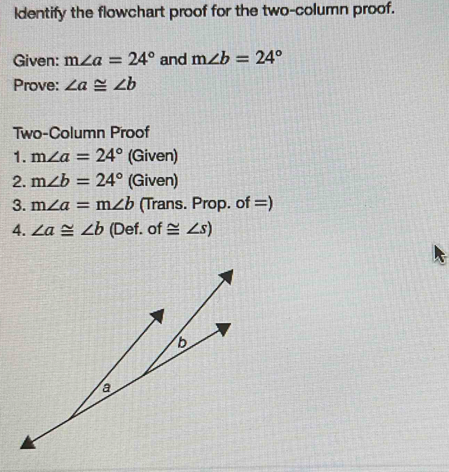 Solved: Identify the flowchart proof for the two-column proof. Given: m ...